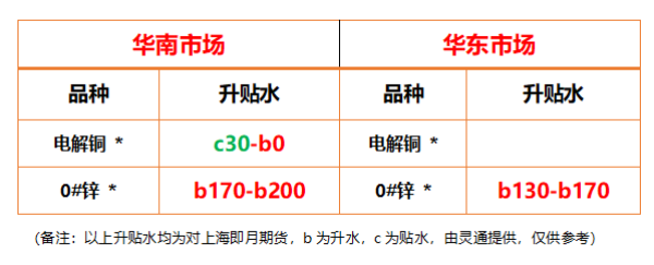http://img-cdn.mall.lingtong.info/uploads/assets/images/{495214E3-7B11-D0D0-BA10-B02481728AC7}.png